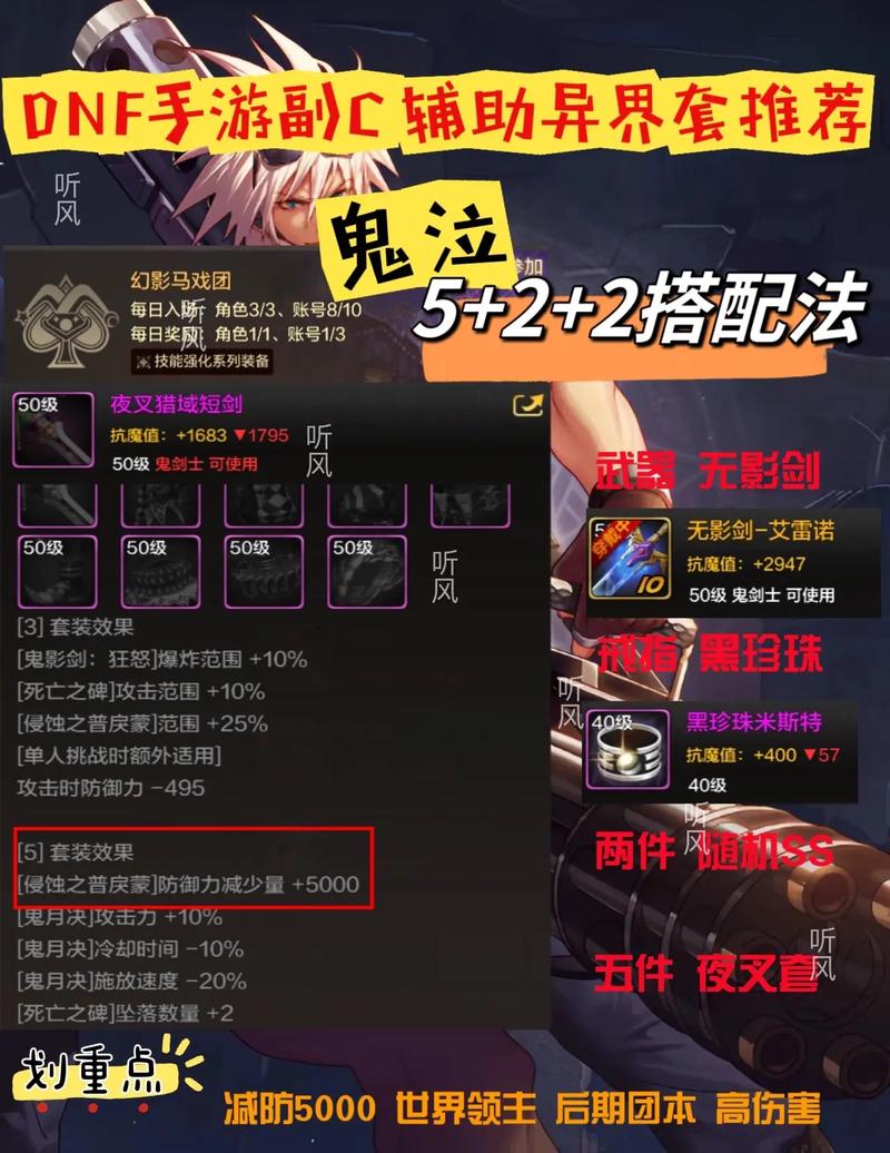 守护之斗气装备有什么用(dnf守护之斗气装备有什么用)