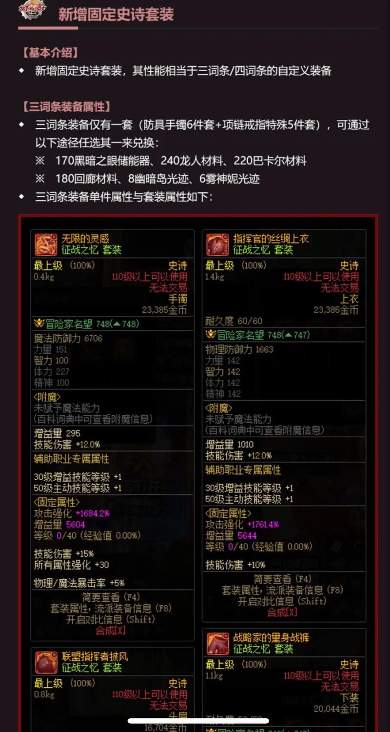 dnf斗气装备(dnf斗气装备哪套好)