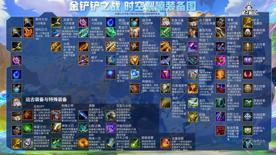 金铲铲之战时空裂痕怎么克制德莱文阵容