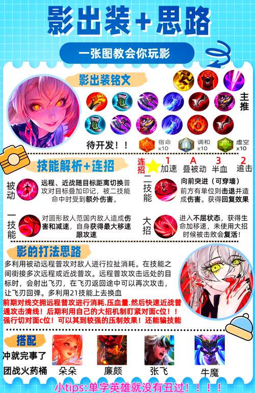 影流之主出装顺序是什么?适合哪些装备?