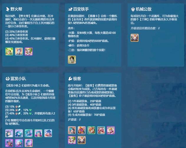 金铲铲之战黎明征服啤酒人阵容搭配推荐