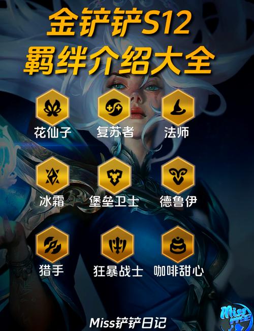 黎明征服新策略:金铲铲之战锐雯阵容深度解析