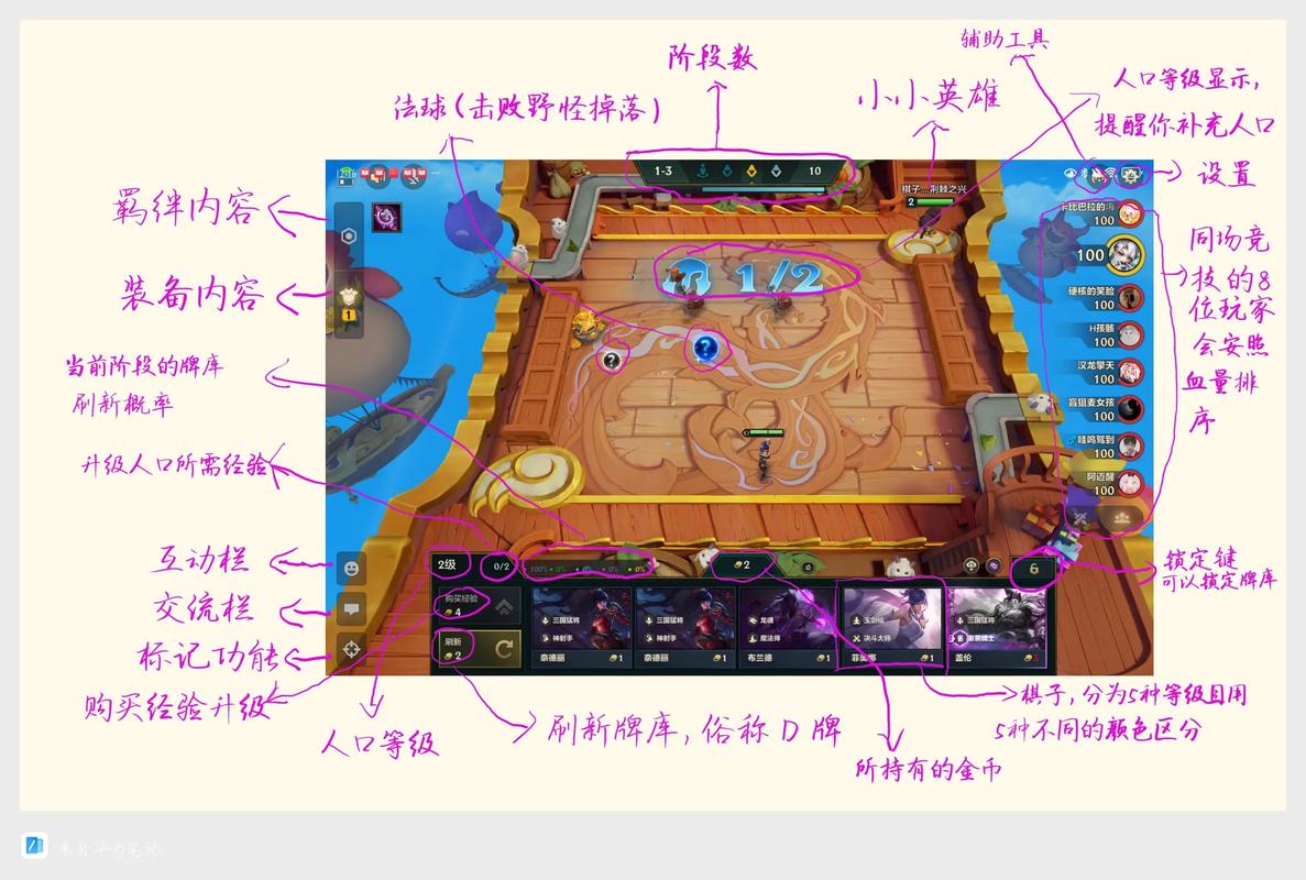 金铲铲之战新手如何快速上手?攻略技巧有哪些?