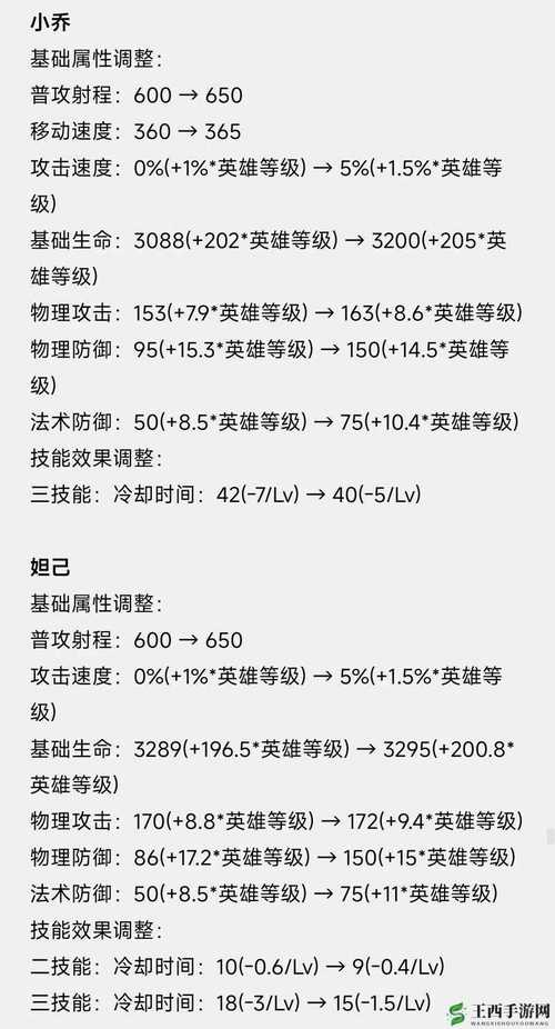 王者荣耀高渐离新手攻略