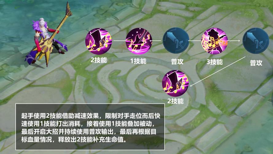 《王者荣耀》渐离击筑歌,悲声感路人——高渐离新手攻略