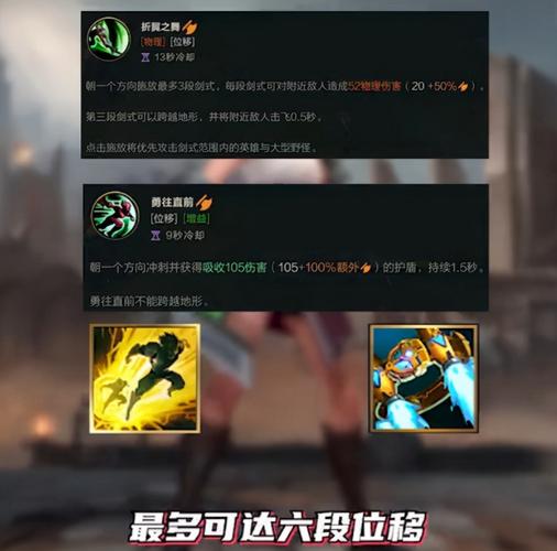 《英雄联盟》放逐之刃技能有哪些?