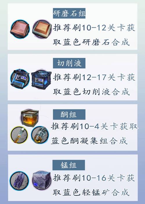 游戏蜂窝明日方舟手游辅助怎么使用教你自动刷图刷材料