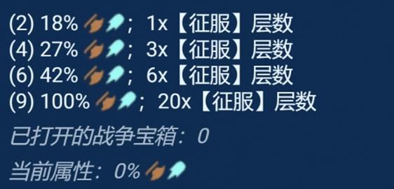 《金铲铲之战》征服者羁绊运营思路