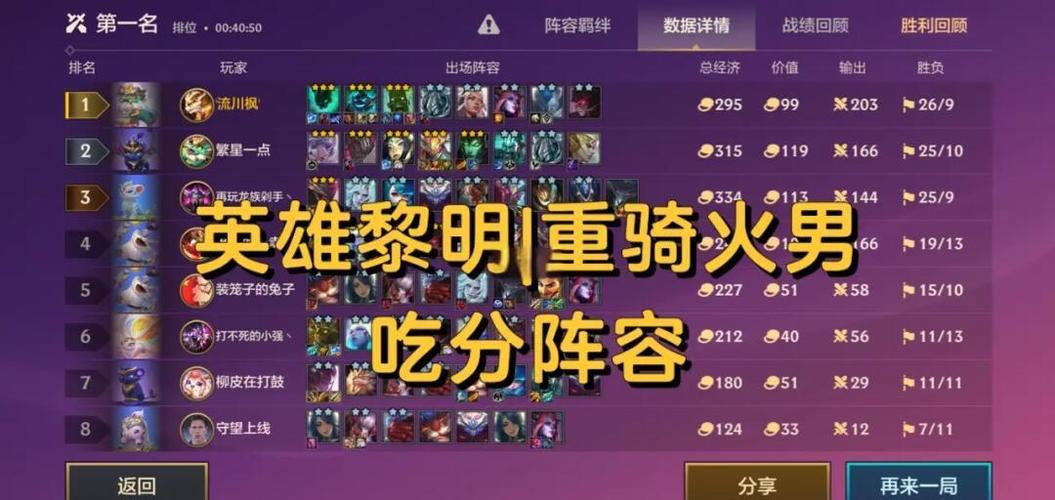 金铲铲之战征服者羁绊2025运营思路推荐_金铲铲之战