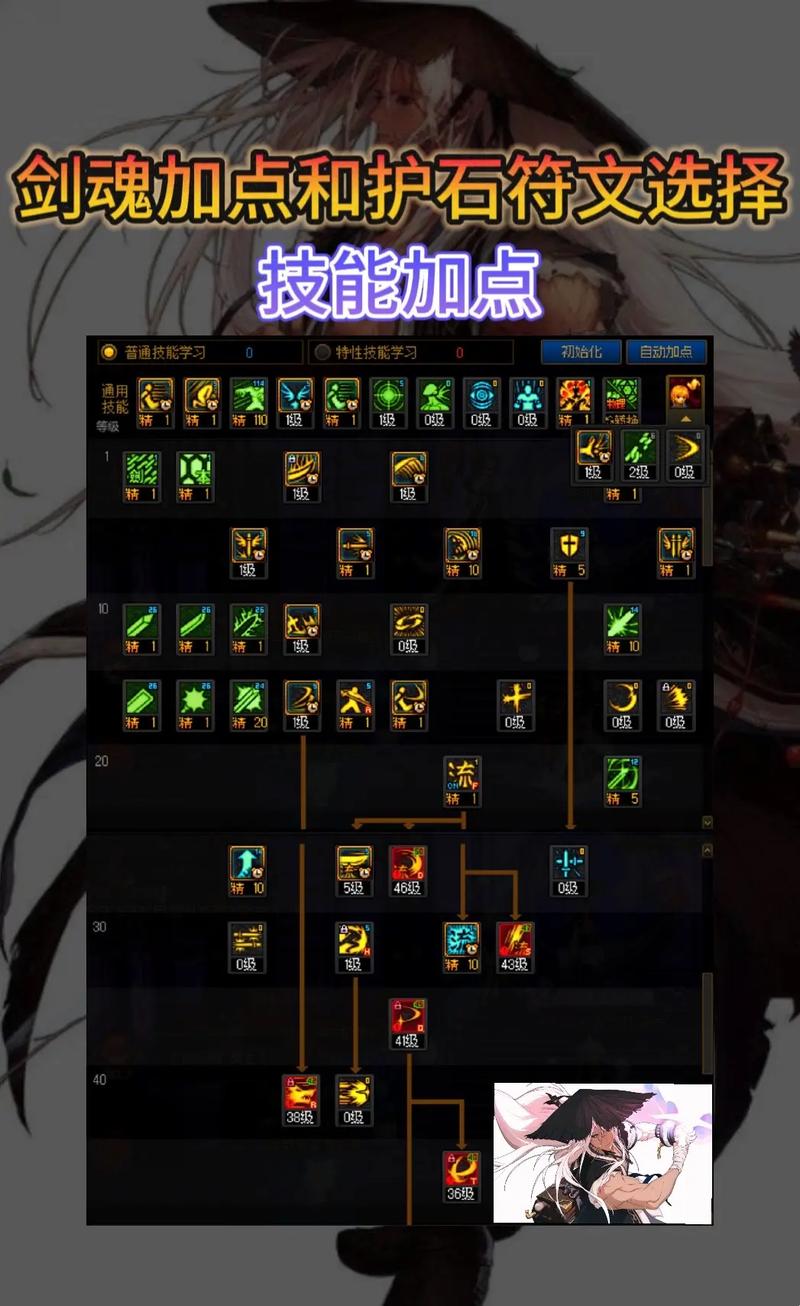 如何评价《英雄联盟》中封魔剑魂的技能特效?