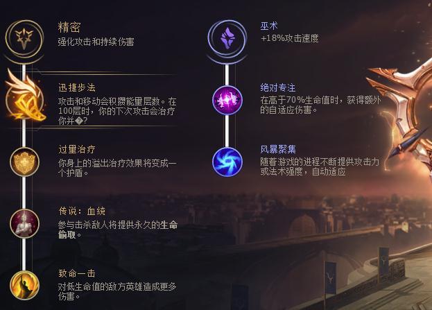 LOLs8英雄联盟麦林炮手小炮天赋符文