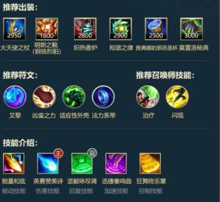 琴瑟仙女出装推荐?适合搭配哪些装备?