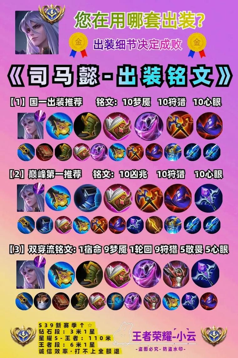 王者荣耀司马懿怎么出装?(司马懿最强六神装出装顺序推荐)