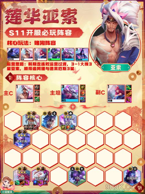 金铲铲之战厄斐琉斯装备/阵容攻略