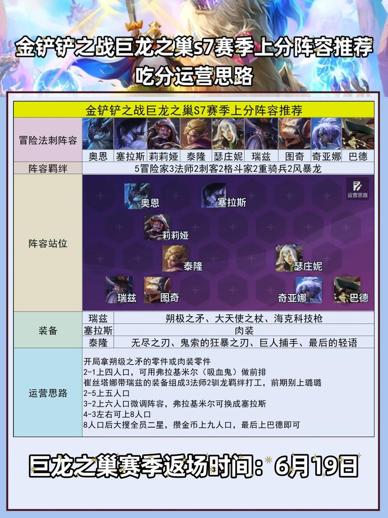 金铲铲之战s7赛季巨龙之巢什么阵容厉害-s7赛季巨龙之巢冲分阵容推荐