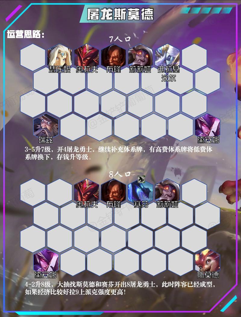 金铲铲之战巨龙之巢最强阵容大全