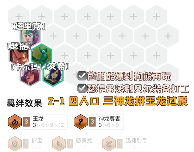 金铲铲之战巨龙之巢狗熊装备怎么带