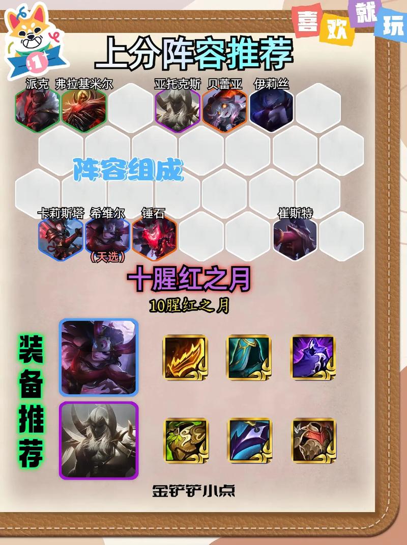 LOL新英雄血港鬼影-派克怎么出装