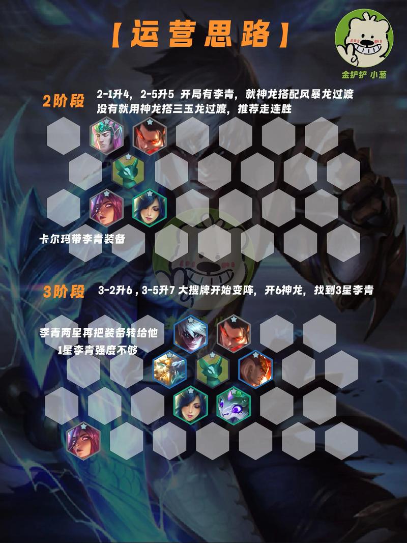 金铲铲之战两个版本有什么区别-巨龙之巢和霓虹之夜区别详解