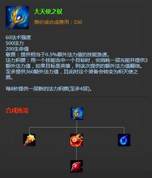 lol虚空行者出装(打造无敌输出的恶魔猎手)