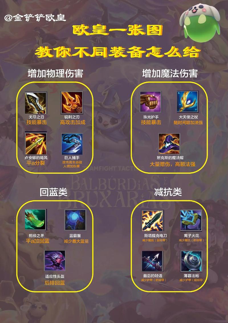手游金铲铲之战怎么玩,金铲铲之战新手怎么玩