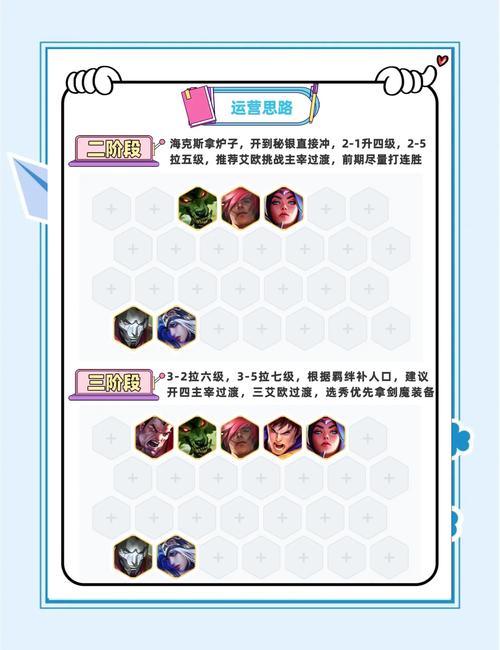 金铲铲之战嚎月狼人第二关通关攻略