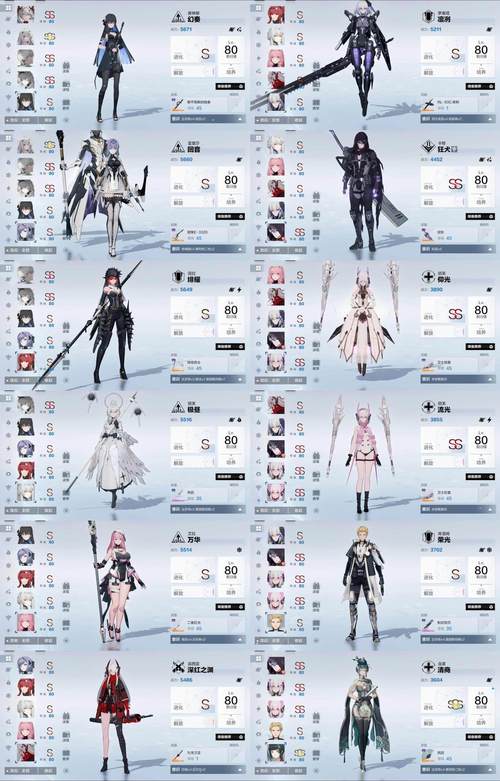 战双帕弥什有几个服