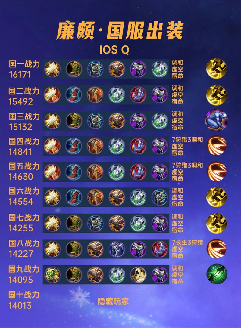 王者荣耀职业赛场廉颇怎么打?职业选手有哪些技巧?