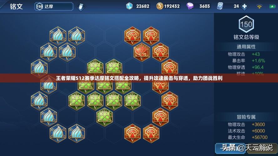 王者荣耀达摩英雄攻略有哪些?如何提升达摩战斗力?