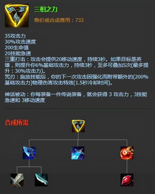 海洋之灾出装