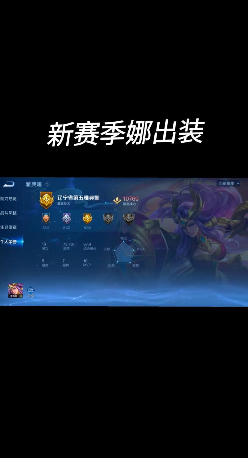 王者荣耀雅典娜装备怎么选介绍_王者荣耀雅典娜装备怎么选是什么_百度...