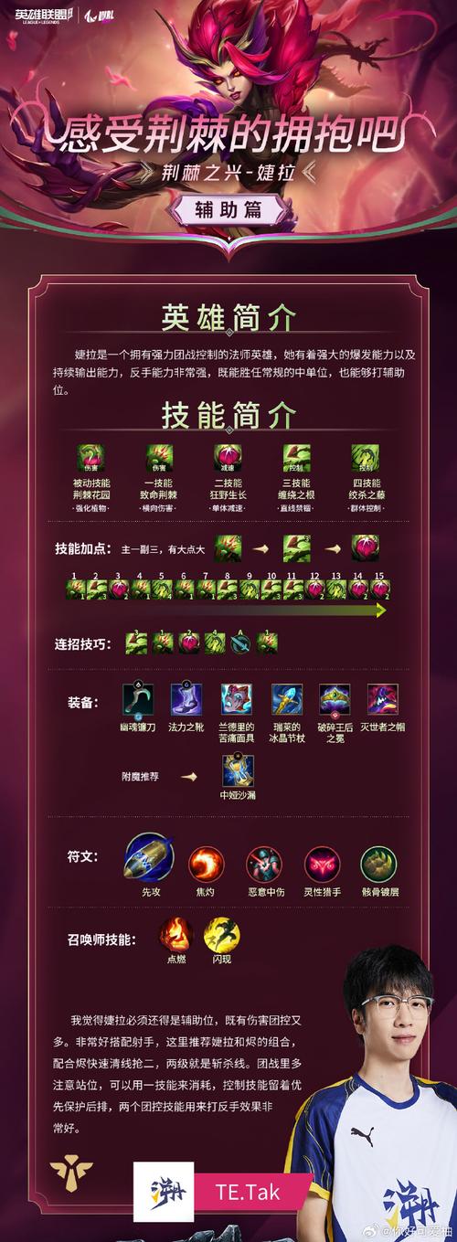 lol玩荆棘之兴婕拉出装辅助攻略