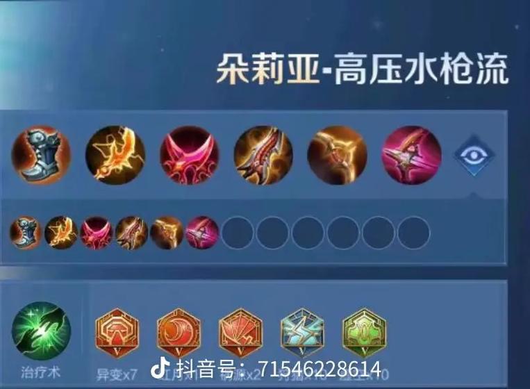 《王者荣耀》朵莉亚怎么搭配_《王者荣耀》朵莉亚搭配攻略