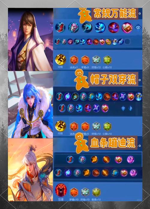 王者荣耀若世有神明,亦会胜他半子——弈星进阶攻略