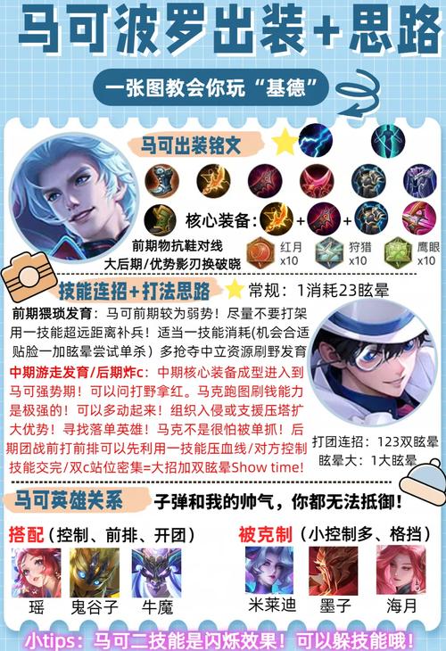 王者荣耀马可波罗怎么搭配铭文