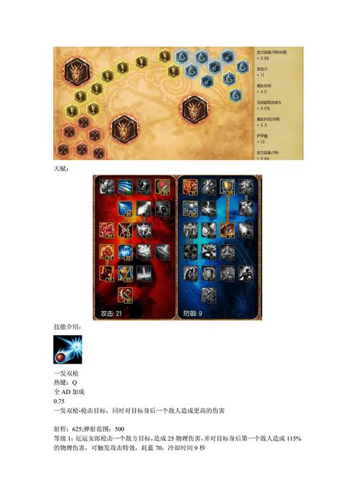 英雄联盟lol女枪怎么出装,ADC尊严守护者赏金猎人