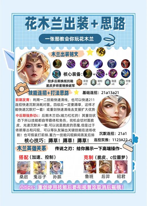 王者荣耀花木兰最强出装怎么出?