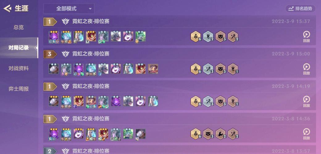 金铲铲之战霓虹之夜最强好上分阵容推荐