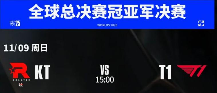 英雄联盟2025全球总决赛队伍