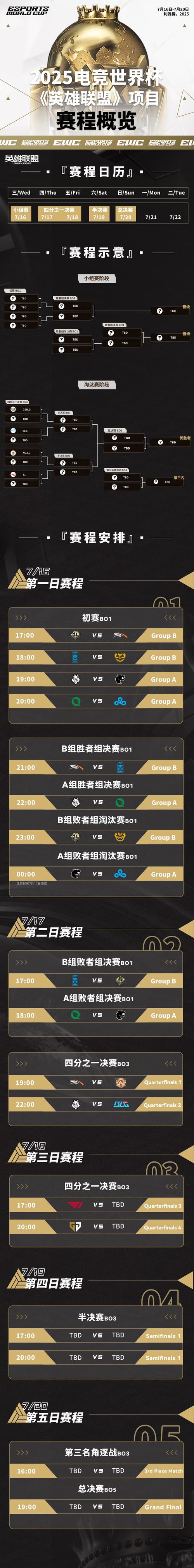 2025英雄联盟全球总决赛在哪