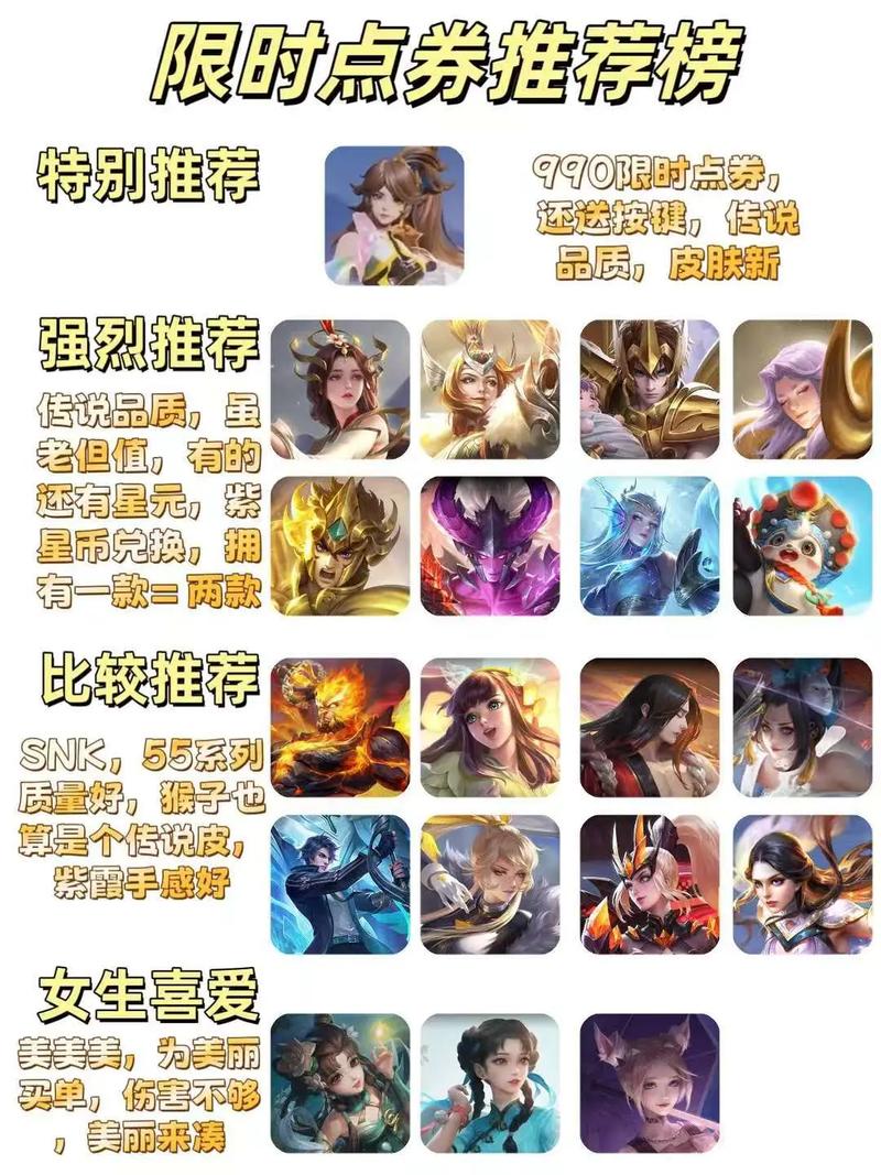 限时点券比较多能攒多少2025