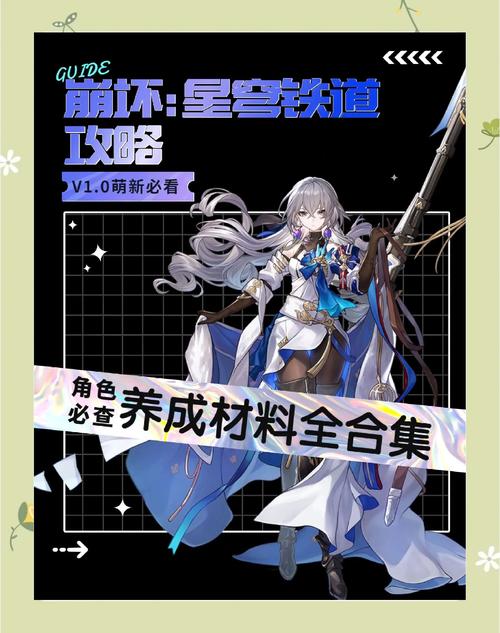 崩坏3升级顺序怎么分-升级顺序大全