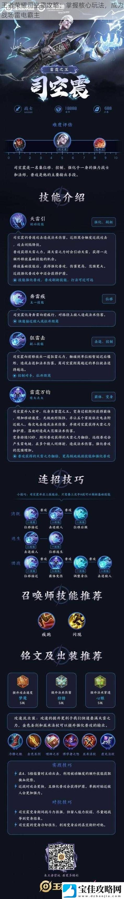 王者荣耀丨司空震最强出装铭文分享