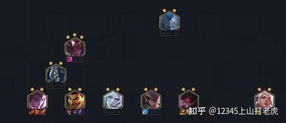 金铲铲之战六光圣枪阵容怎么组-金铲铲之战六光圣枪阵容构筑分享