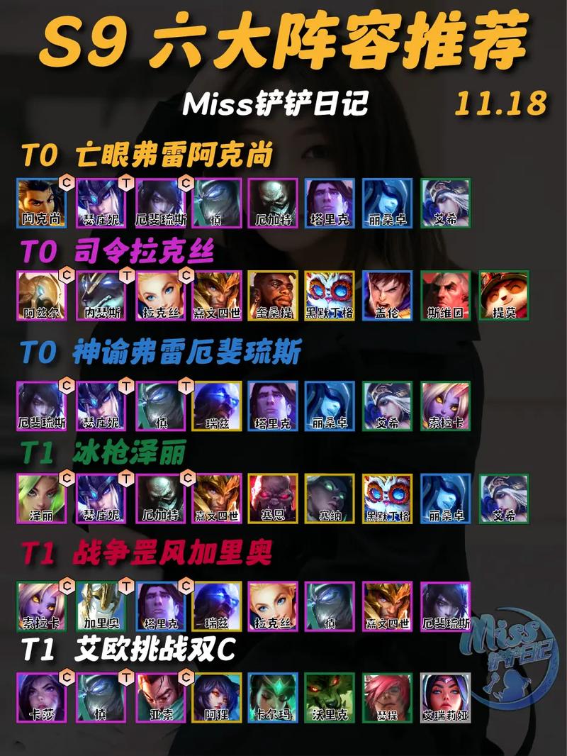金铲铲之战s9阿克尚主c阵容好玩吗-金铲铲之战s9阿克尚主c阵容上分...
