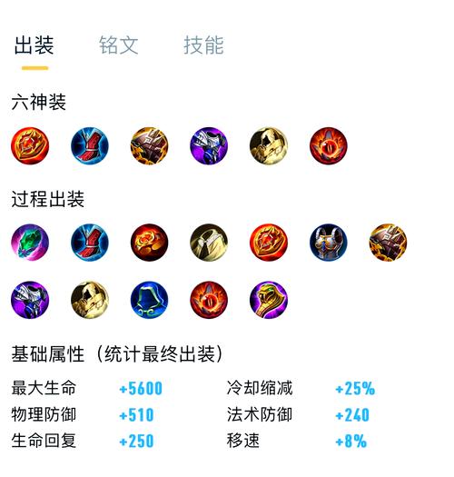 王者荣耀桑启最强出装