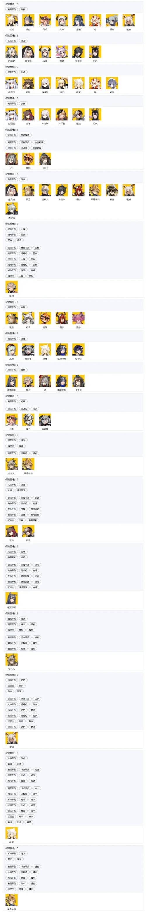 明日方舟公开招募标签对应干员有哪些-公开招募标签对应干员汇总