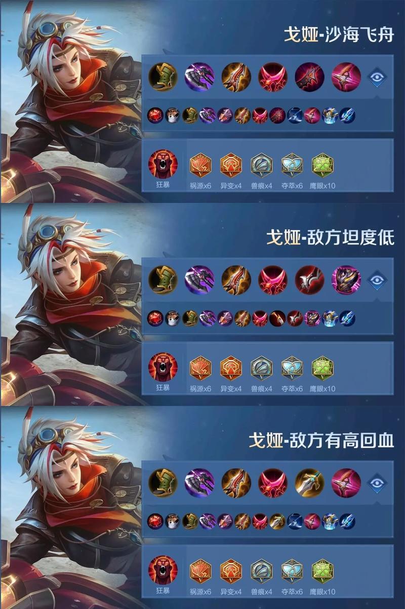 王者荣耀戈娅怎么玩