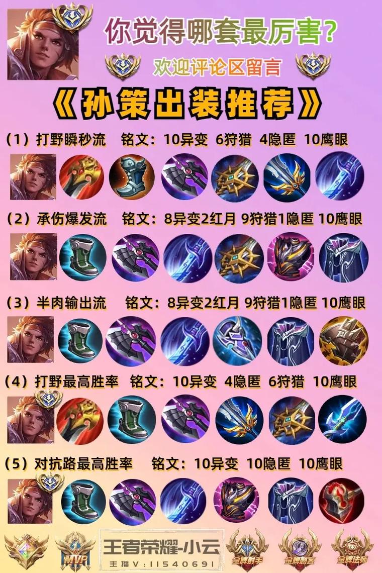 王者荣耀孙策最强出装与打法技巧,秒肉超轻松