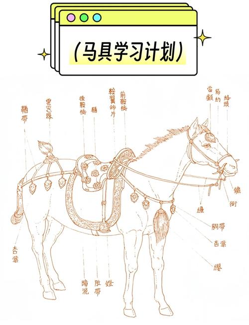 古代马具的谣传